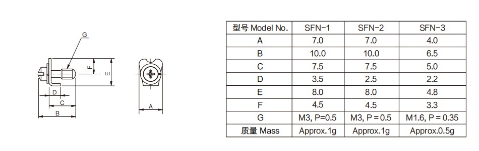尺寸圖_SAKAE_可選部件_SFN.jpg