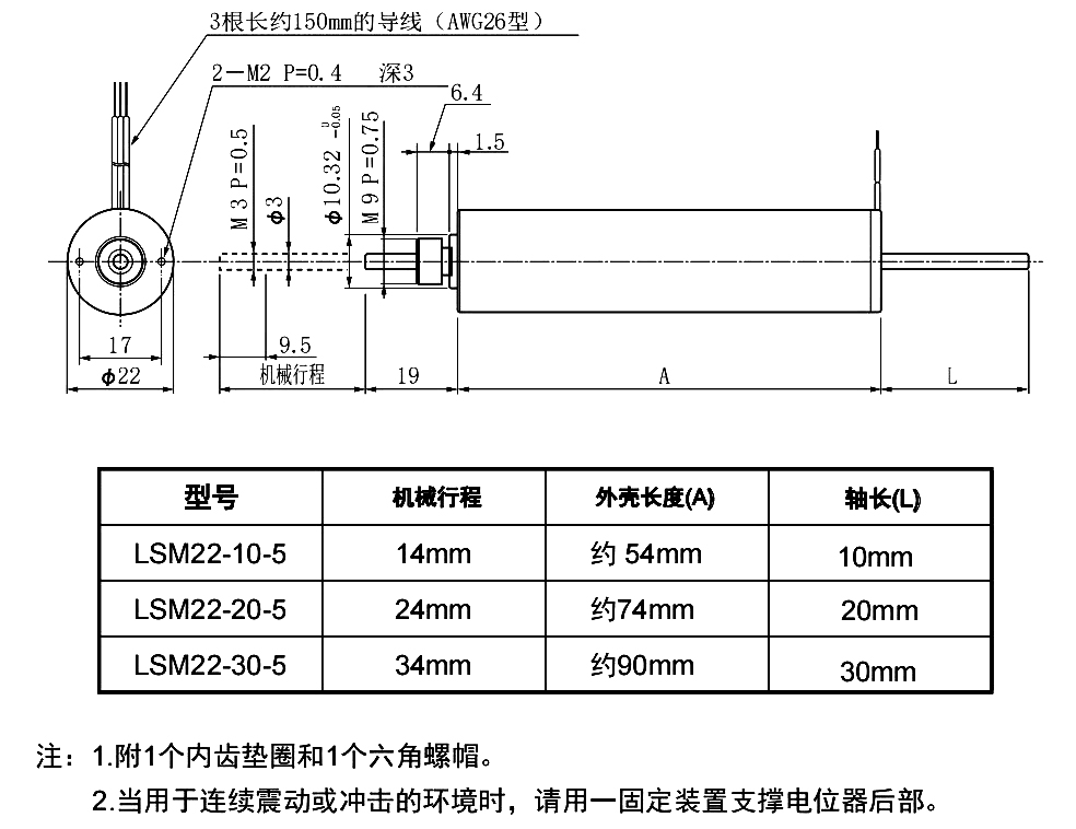 尺寸圖_SAKAE_直線_LSM22.jpg