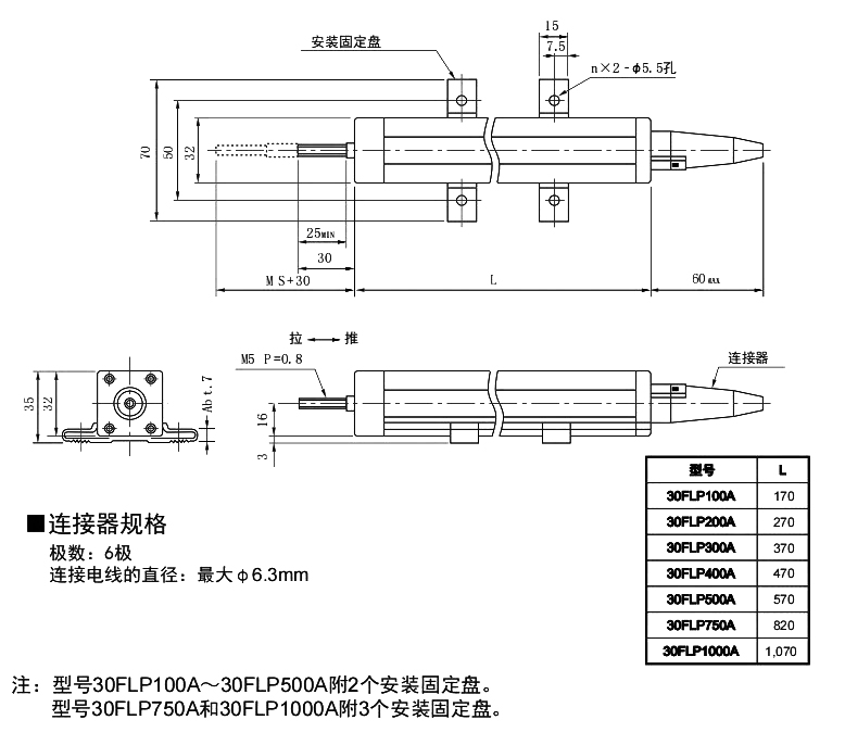 尺寸圖_SAKAE_直線_30FLP.jpg