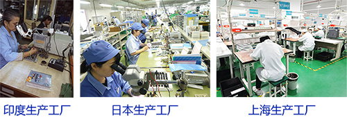 喜訊！思博實至名歸——獲評“上海市高新技術(shù)企業(yè)”(圖3)