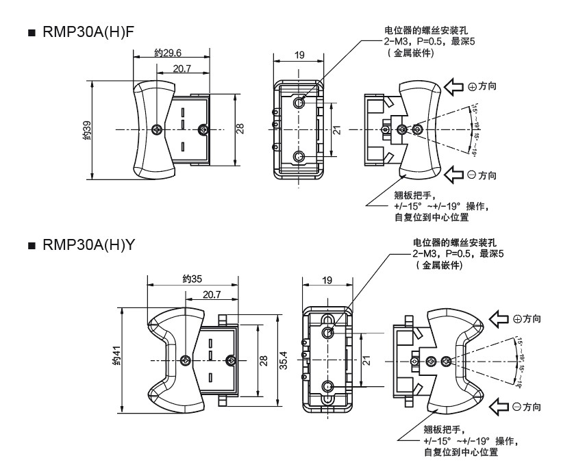 尺寸圖_SAKAE_單圈_RMP30ARMP30H1.jpg