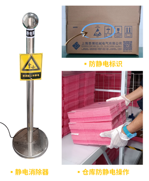防靜電，守護(hù)你的電子世界?。ㄏ拢?圖3)