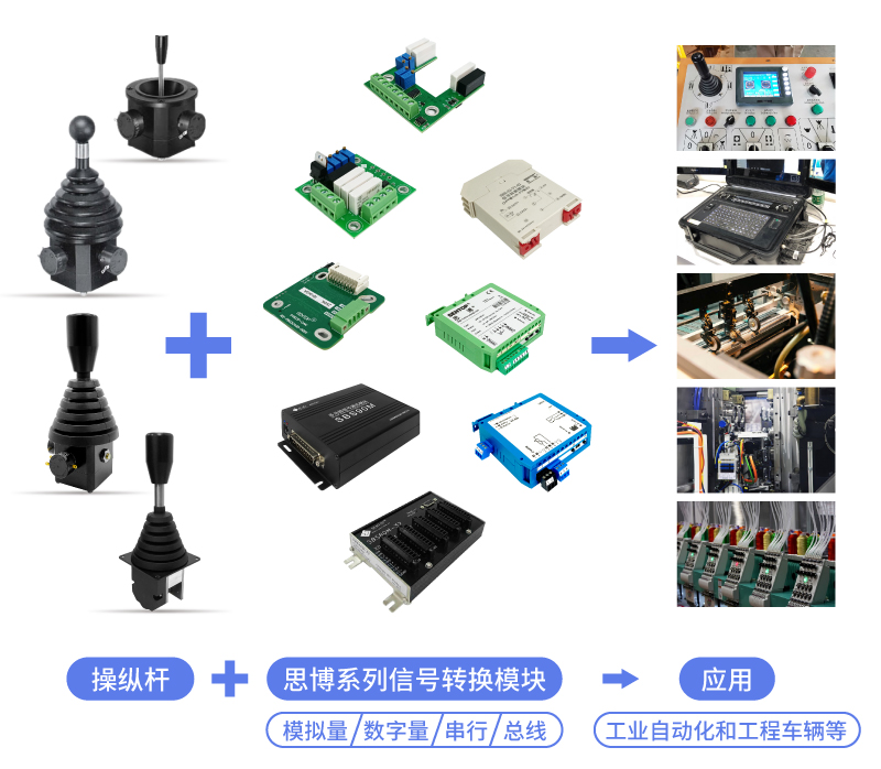 操縱桿里的“中流砥柱”——中型操縱桿大盤點(圖7)
